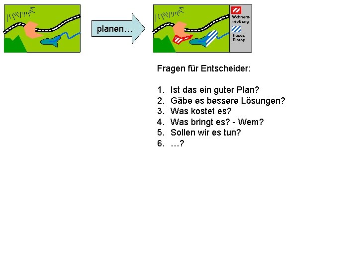 Wohnentwicklung planen… Neues Biotop Fragen für Entscheider: 1. 2. 3. 4. 5. 6. Ist