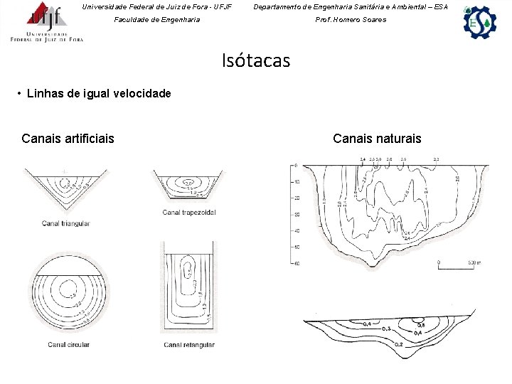 Universidade Federal de Juiz de Fora - UFJF Departamento de Engenharia Sanitária e Ambiental Universidade Federal de Juiz de Fora - UFJF Departamento de Engenharia Sanitária e Ambiental
