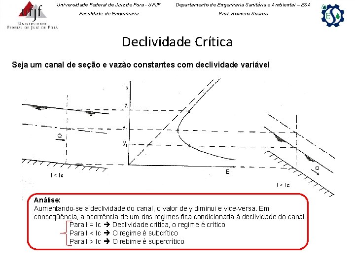 Universidade Federal de Juiz de Fora - UFJF Departamento de Engenharia Sanitária e Ambiental Universidade Federal de Juiz de Fora - UFJF Departamento de Engenharia Sanitária e Ambiental