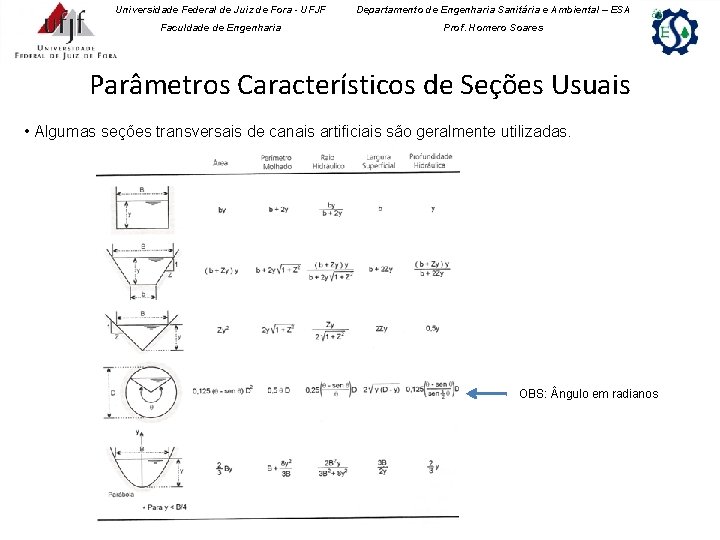 Universidade Federal de Juiz de Fora - UFJF Departamento de Engenharia Sanitária e Ambiental Universidade Federal de Juiz de Fora - UFJF Departamento de Engenharia Sanitária e Ambiental
