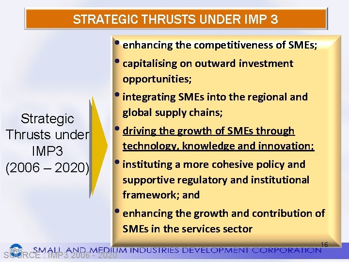 STRATEGIC THRUSTS UNDER IMP 3 • enhancing the competitiveness of SMEs; • capitalising on
