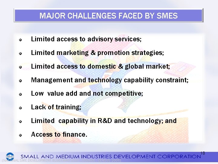 MAJOR CHALLENGES FACED BY SMES Limited access to advisory services; Limited marketing & promotion