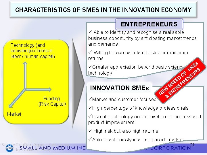 CHARACTERISTICS OF SMES IN THE INNOVATION ECONOMY ENTREPRENEURS Technology (and knowledge-intensive labor / human