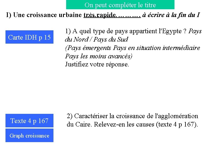 On peut compléter le titre I) Une croissance urbaine très …………. rapide à écrire