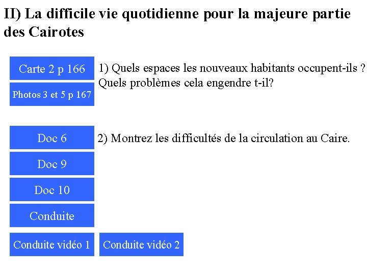 II) La difficile vie quotidienne pour la majeure partie des Cairotes Carte 2 p