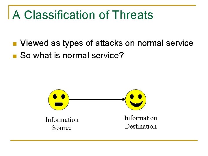 A Classification of Threats n n Viewed as types of attacks on normal service