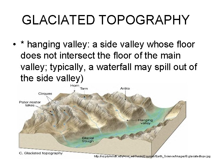 GLACIATED TOPOGRAPHY • * hanging valley: a side valley whose floor does not intersect GLACIATED TOPOGRAPHY • * hanging valley: a side valley whose floor does not intersect