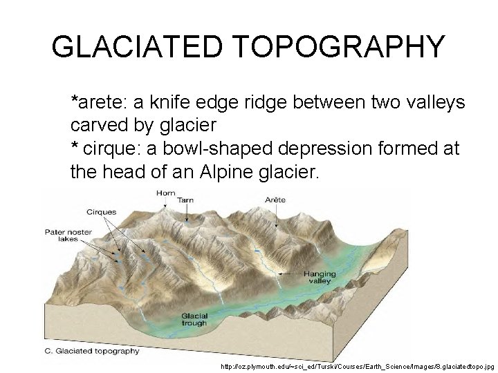 GLACIATED TOPOGRAPHY *arete: a knife edge ridge between two valleys carved by glacier * GLACIATED TOPOGRAPHY *arete: a knife edge ridge between two valleys carved by glacier *