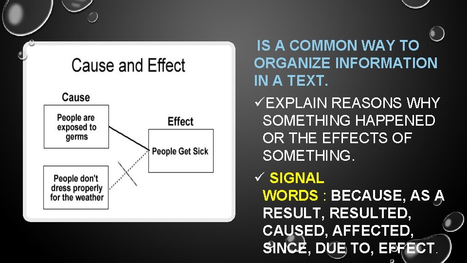  IS A COMMON WAY TO ORGANIZE INFORMATION IN A TEXT. üEXPLAIN REASONS WHY