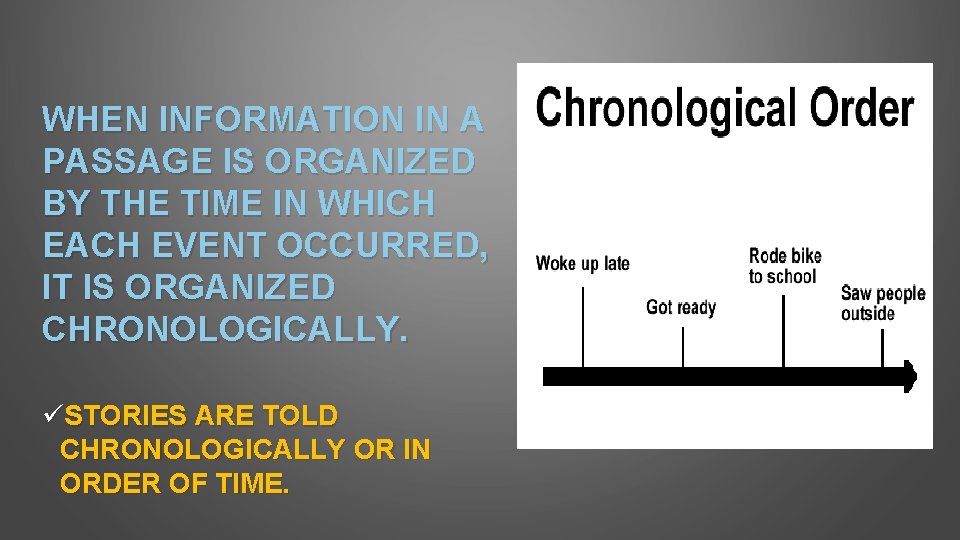 WHEN INFORMATION IN A PASSAGE IS ORGANIZED BY THE TIME IN WHICH EACH EVENT