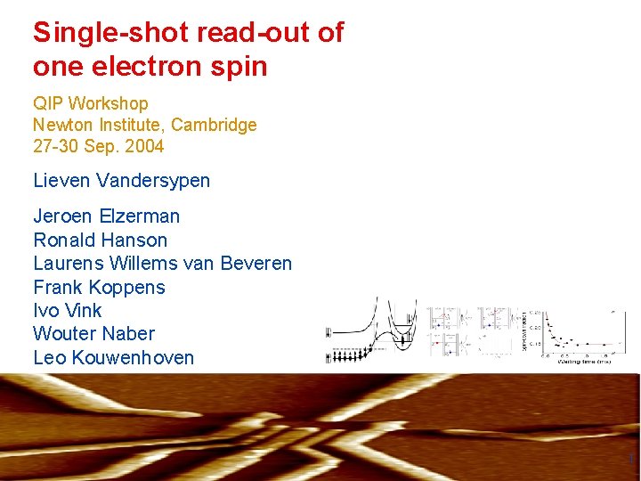 Single-shot read-out of one electron spin QIP Workshop Newton Institute, Cambridge 27 -30 Sep.