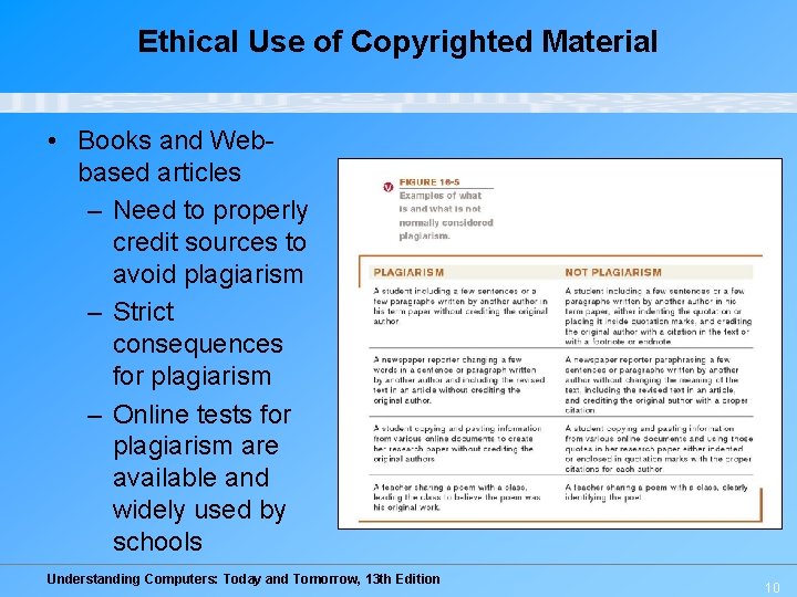 Ethical Use of Copyrighted Material • Books and Webbased articles – Need to properly