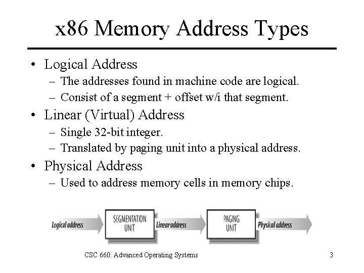 x 86 Memory Address Types • Logical Address – The addresses found in machine
