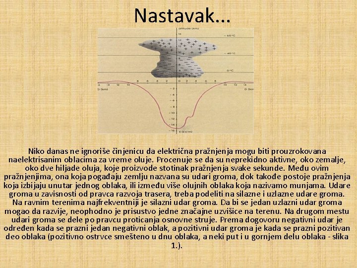 Nastavak. . . Niko danas ne ignoriše činjenicu da električna pražnjenja mogu biti prouzrokovana