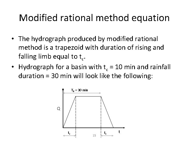 Modified rational method equation • The hydrograph produced by modified rational method is a