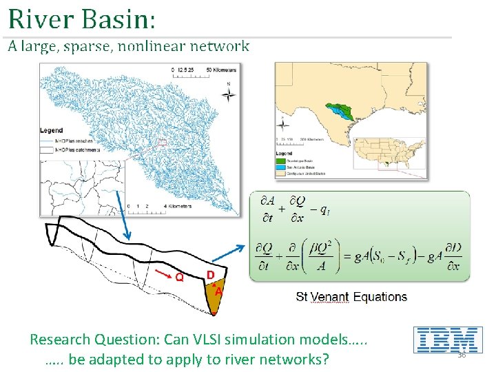 Research Question: Can VLSI simulation models…. . be adapted to apply to river networks?