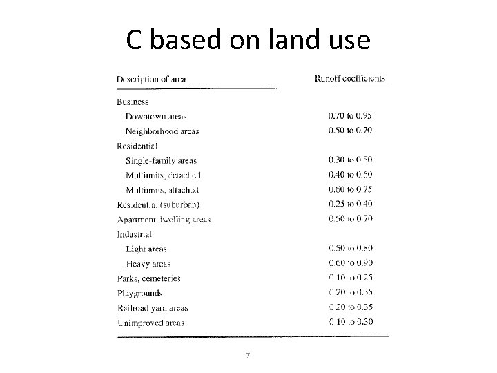 C based on land use 7 