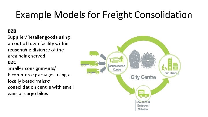 Example Models for Freight Consolidation B 2 B Supplier/Retailer goods using an out of