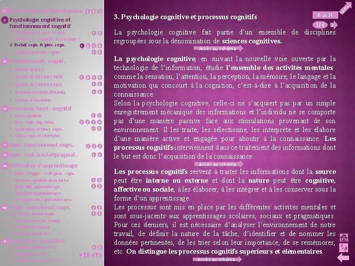 II Psychologie de l’intelligence 1 2 3 Psychologie cognitive et fonctionnement cognitif Modèles fonct.