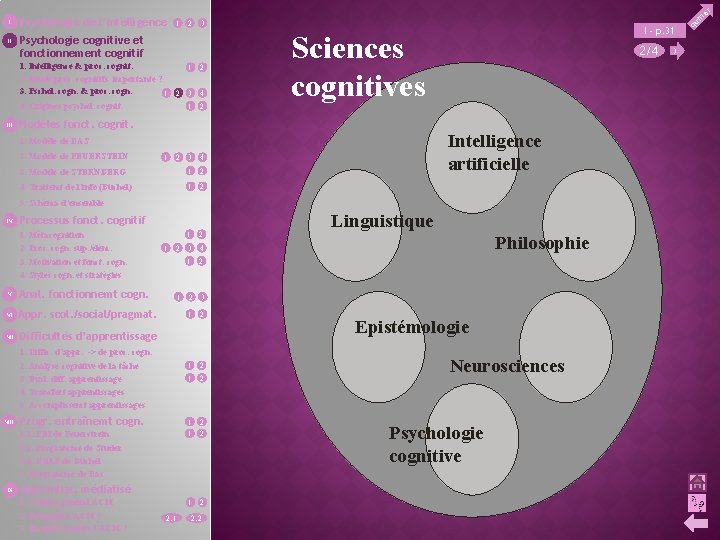 II Psychologie de l’intelligence 1 2 3 Psychologie cognitive et fonctionnement cognitif 1. Intelligence