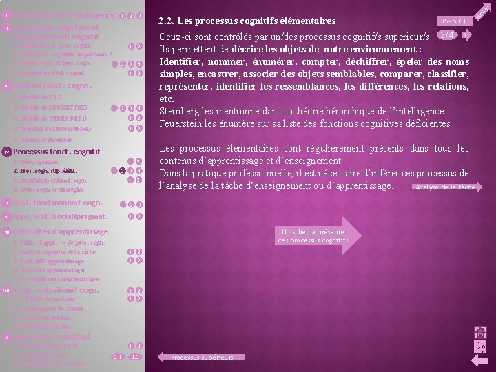 II Psychologie de l’intelligence 1 2 3 Psychologie cognitive et fonctionnement cognitif 1. Intelligence