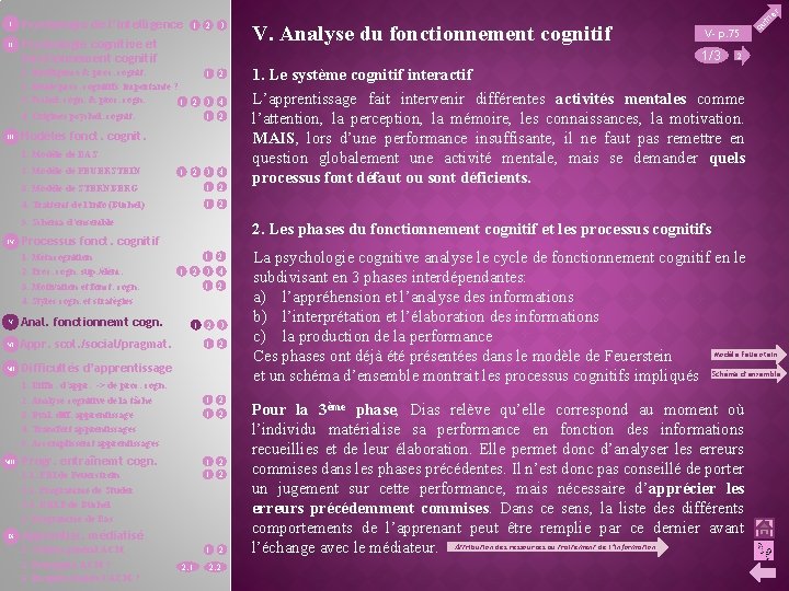 II Psychologie de l’intelligence 1 2 3 Psychologie cognitive et fonctionnement cognitif Modèles fonct.