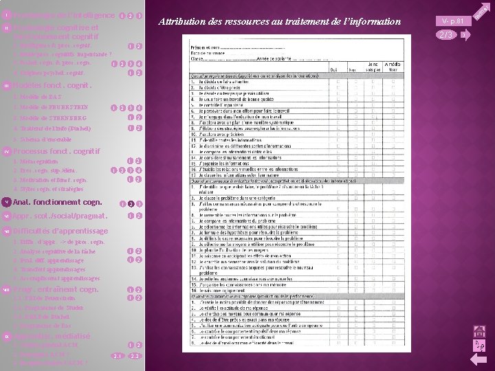 II Psychologie de l’intelligence 1 2 3 Psychologie cognitive et fonctionnement cognitif Modèles fonct.