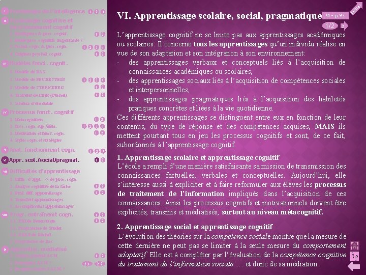 II Psychologie de l’intelligence 1 2 3 Psychologie cognitive et fonctionnement cognitif Modèles fonct.