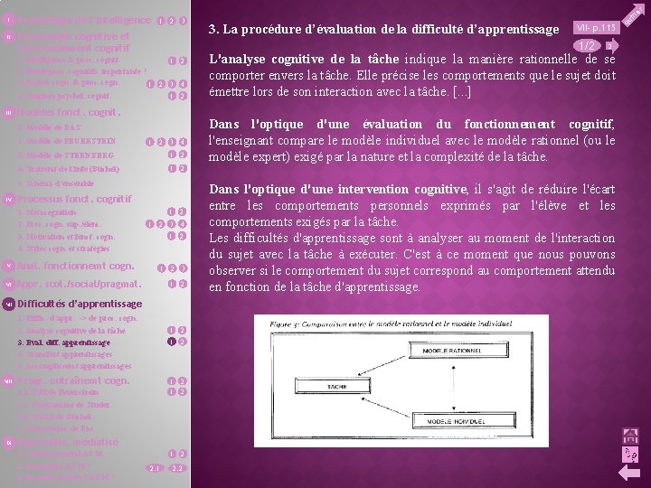 II Psychologie de l’intelligence 1 2 3 Psychologie cognitive et fonctionnement cognitif Modèles fonct.