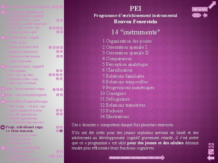 II Psychologie de l’intelligence 1 2 PEI 3 Psychologie cognitive et fonctionnement cognitif Programme
