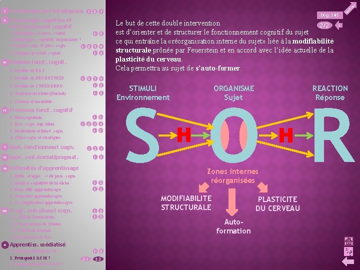 II Psychologie de l’intelligence 1 2 3 Psychologie cognitive et fonctionnement cognitif 1. Intelligence