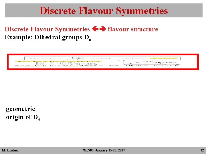 Discrete Flavour Symmetries flavour structure Example: Dihedral groups Dn geometric origin of D 3 Discrete Flavour Symmetries flavour structure Example: Dihedral groups Dn geometric origin of D 3