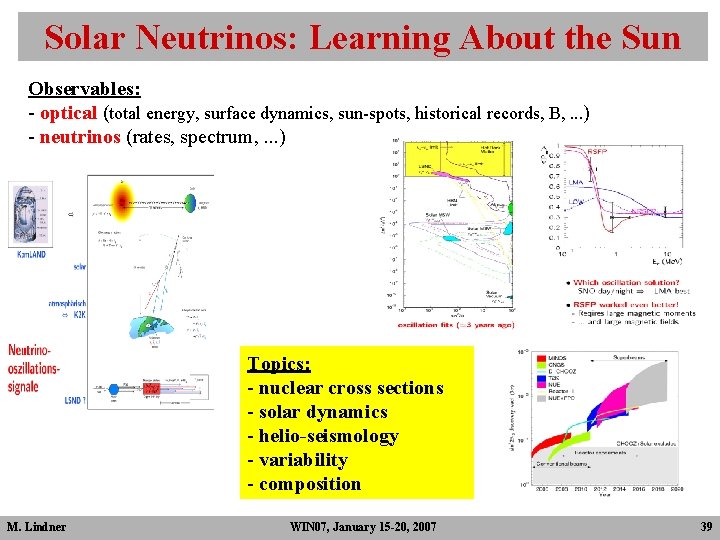 Solar Neutrinos: Learning About the Sun Observables: - optical (total energy, surface dynamics, sun-spots, Solar Neutrinos: Learning About the Sun Observables: - optical (total energy, surface dynamics, sun-spots,