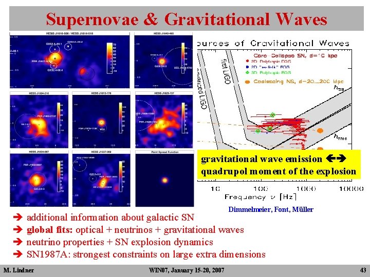 Supernovae & Gravitational Waves gravitational wave emission quadrupol moment of the explosion Dimmelmeier, Font, Supernovae & Gravitational Waves gravitational wave emission quadrupol moment of the explosion Dimmelmeier, Font,
