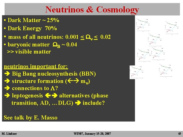 Neutrinos & Cosmology • Dark Matter ~ 25% • Dark Energy 70% • mass Neutrinos & Cosmology • Dark Matter ~ 25% • Dark Energy 70% • mass