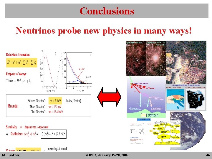 Conclusions Neutrinos probe new physics in many ways! M. Lindner WIN 07, January 15 Conclusions Neutrinos probe new physics in many ways! M. Lindner WIN 07, January 15