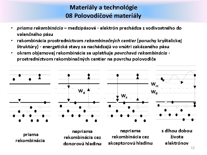 Materiály a technológie 08 Polovodičové materiály • priama rekombinácia – medzipásová elektrón prechádza z