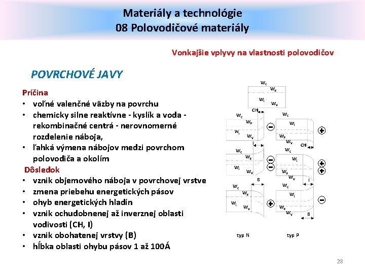 Materiály a technológie 08 Polovodičové materiály Vonkajšie vplyvy na vlastnosti polovodičov POVRCHOVÉ JAVY Príčina