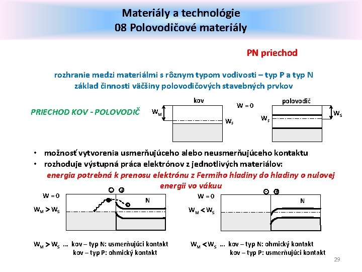 Materiály a technológie 08 Polovodičové materiály PN priechod rozhranie medzi materiálmi s rôznym typom