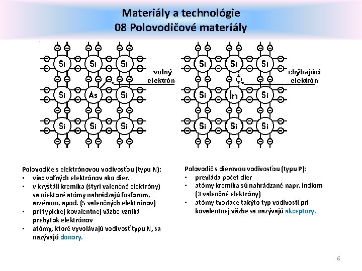 Materiály a technológie 08 Polovodičové materiály Polovodiče s elektrónovou vodivosťou (typu N): • viac