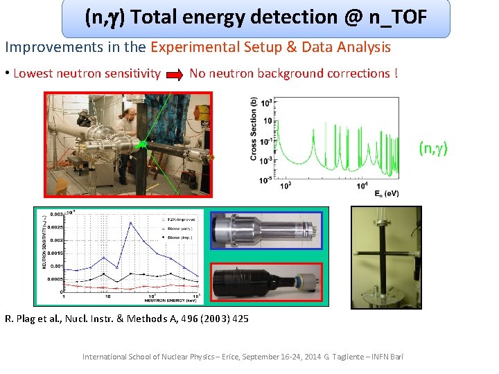 (n, ) Total energy detection @ n_TOF Improvements in the Experimental Setup & Data (n, ) Total energy detection @ n_TOF Improvements in the Experimental Setup & Data