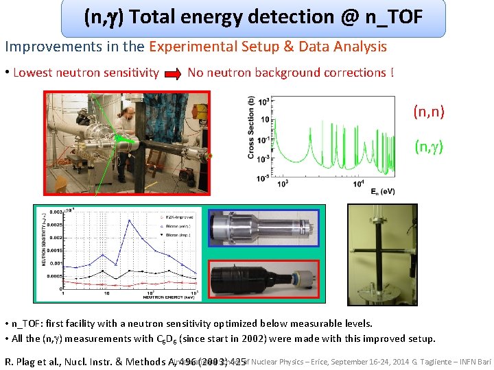 (n, ) Total energy detection @ n_TOF Improvements in the Experimental Setup & Data (n, ) Total energy detection @ n_TOF Improvements in the Experimental Setup & Data