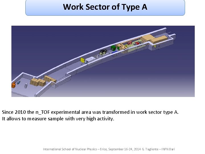 Work Sector of Type A Since 2010 the n_TOF experimental area was transformed in Work Sector of Type A Since 2010 the n_TOF experimental area was transformed in