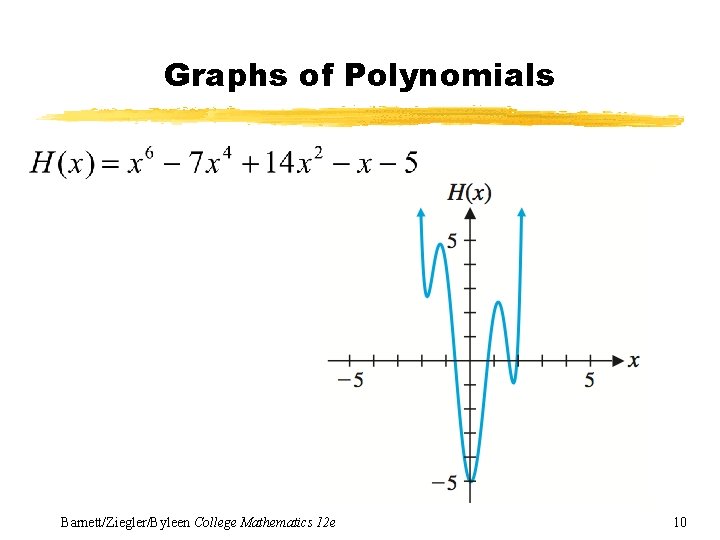 Graphs of Polynomials Barnett/Ziegler/Byleen College Mathematics 12 e 10 