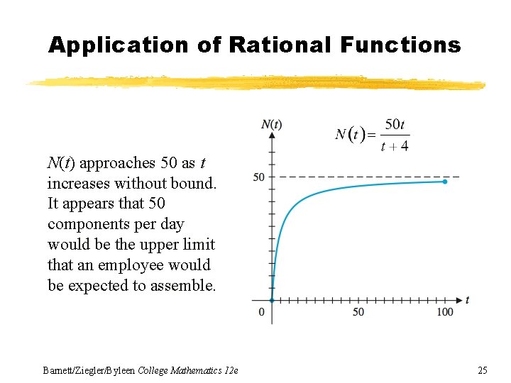 Application of Rational Functions N(t) approaches 50 as t increases without bound. It appears