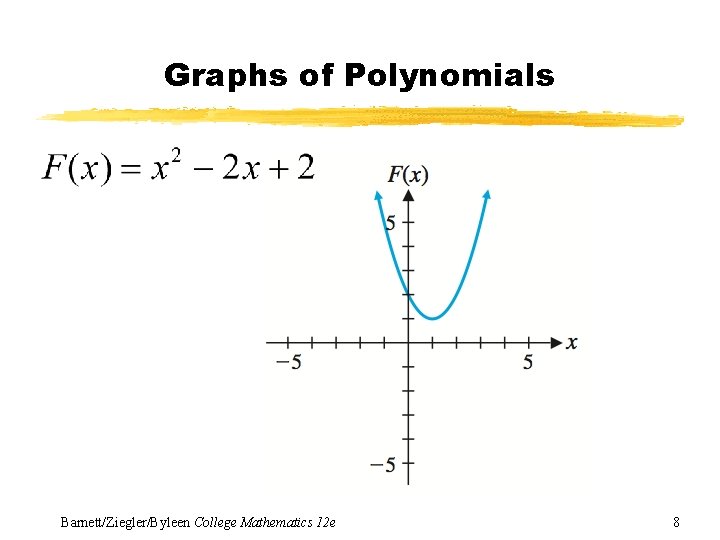 Graphs of Polynomials Barnett/Ziegler/Byleen College Mathematics 12 e 8 