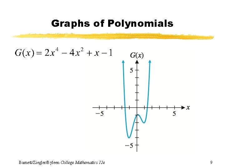 Graphs of Polynomials Barnett/Ziegler/Byleen College Mathematics 12 e 9 