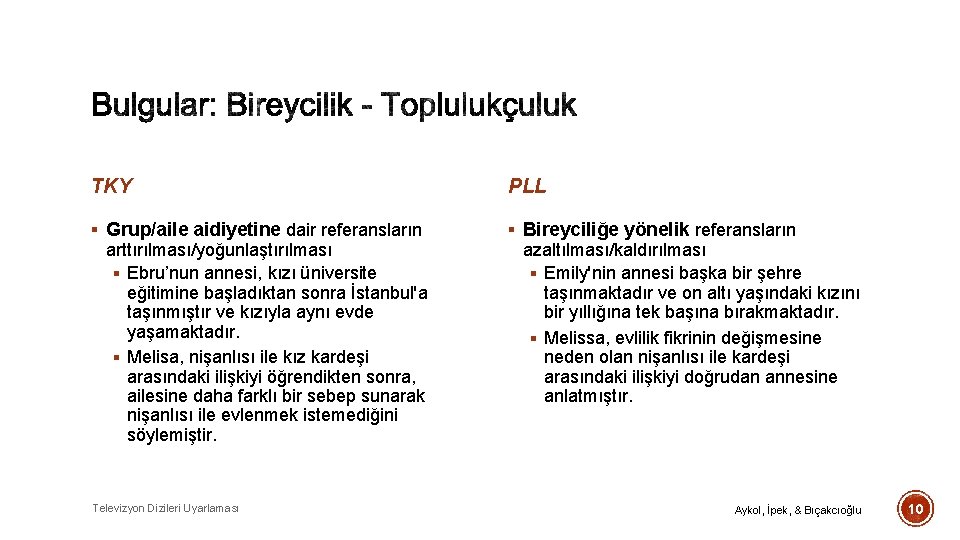 TKY PLL § Grup/aile aidiyetine dair referansların § Bireyciliğe yönelik referansların arttırılması/yoğunlaştırılması § Ebru’nun
