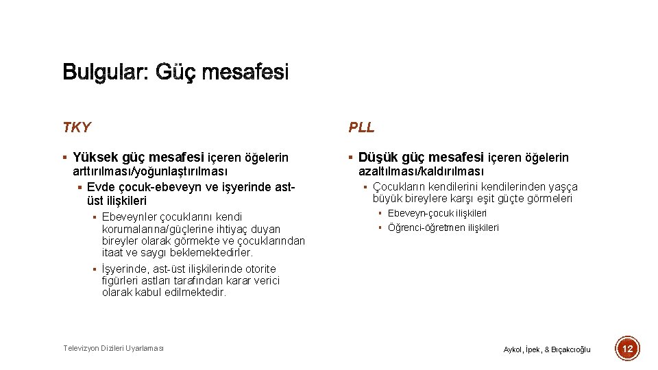 TKY PLL § Yüksek güç mesafesi içeren öğelerin § Düşük güç mesafesi içeren öğelerin