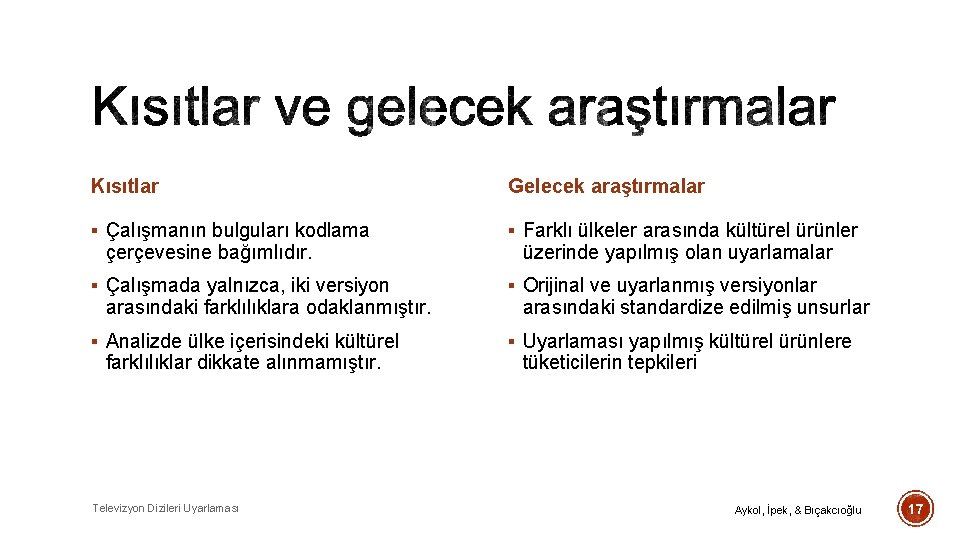 Kısıtlar Gelecek araştırmalar § Çalışmanın bulguları kodlama § Farklı ülkeler arasında kültürel ürünler §